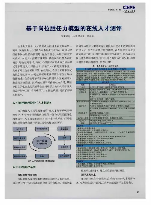 基于岗位胜任力模型的在线人才测评