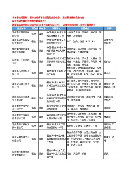 2020新版福建省漳州托盘工商企业公司名录名单黄页联系方式大全32家