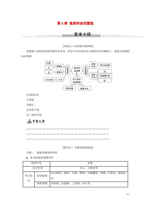 (课标版)2019高中地理 第4章 地表形态的塑造章末小结学案 必修1