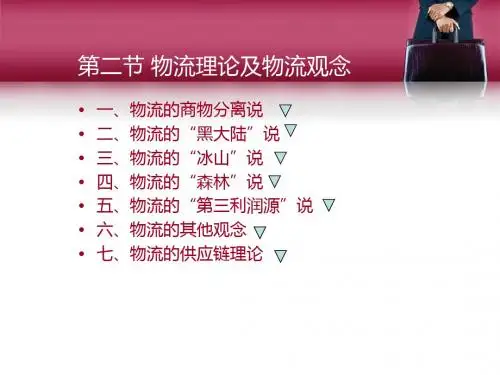 第一章 第二节 物流理论及物流观念