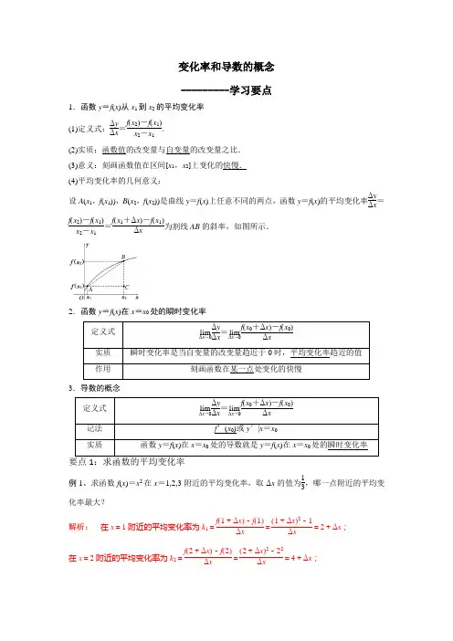 人教A版高中数学选修1-1 3.1.1 变化率和导数的概念 素材 