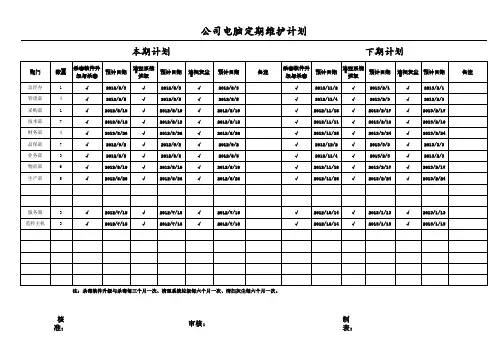 公司电脑维护计划