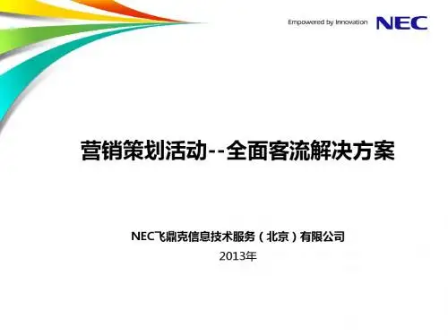 2013营销策划活动--全面客流解决方案40p
