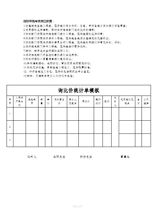 招标采购部岗位说明书