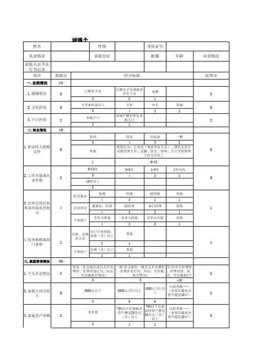 银行个人信用等级评分表