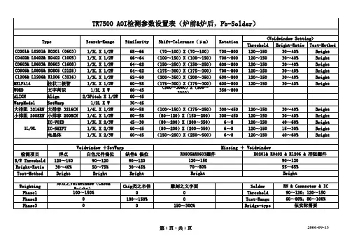 TR7500检测参数设置表(Pb-Solder)