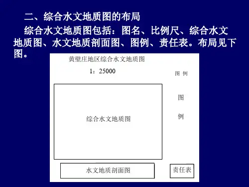 水文地质图及报告共38页