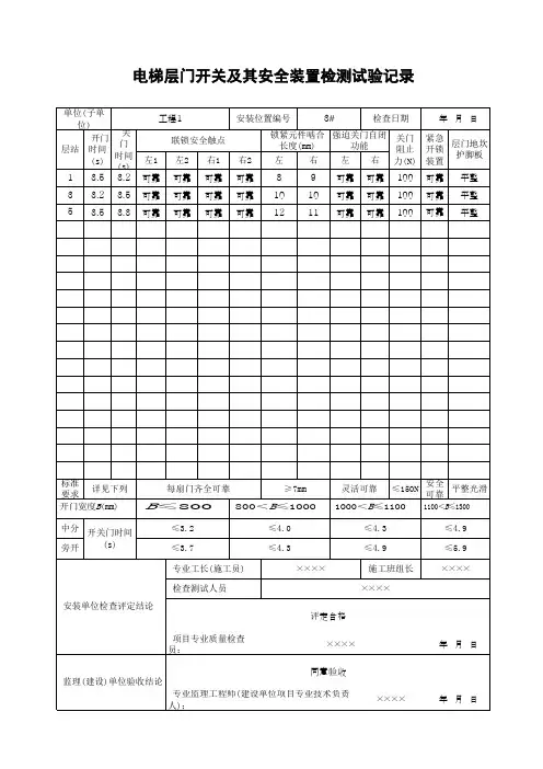 电梯层门开关及其安全装置检测试验记录(最新版)