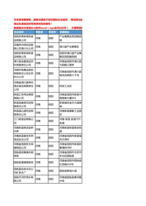 2020新版河南省信阳饮料工商企业公司名录名单黄页联系方式大全57家