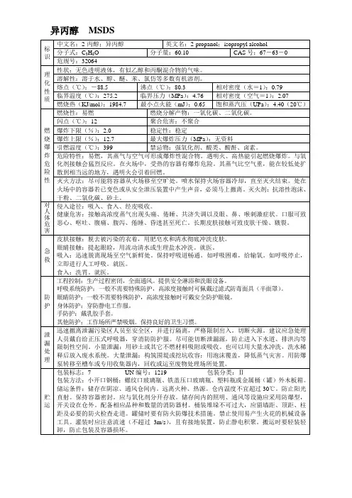 异丙醇MSDS