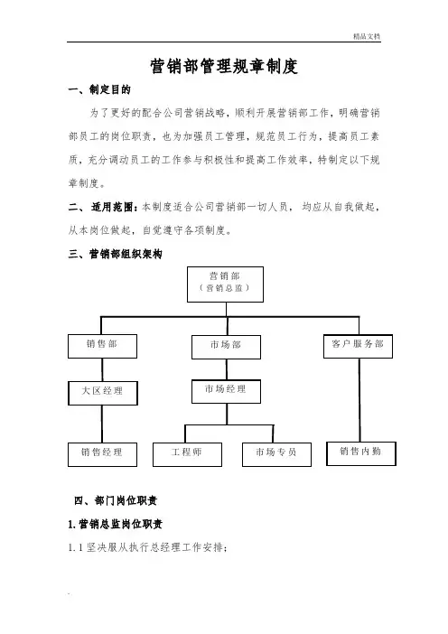 销售部管理规章制度范本