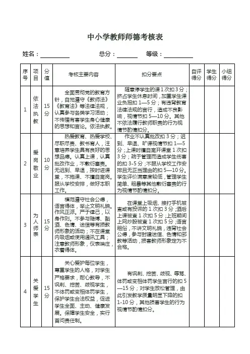 中小学教师师德考核表