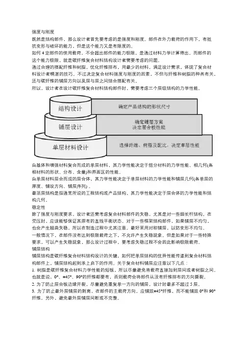 碳纤维复合材料结构设计要点