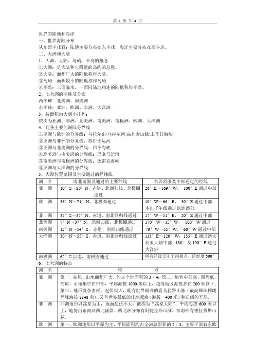 区域地理——世界的陆地和海洋