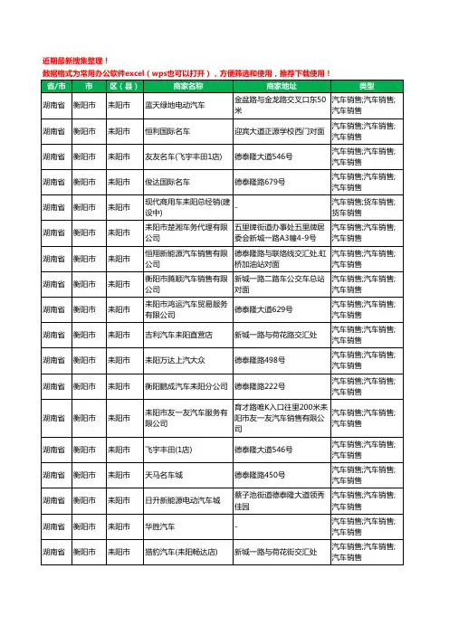 2020新版湖南省衡阳市耒阳市汽贸工商企业公司商家名录名单黄页联系方式大全89家