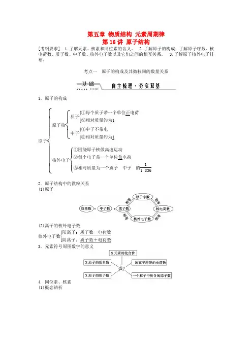 (通用版)2017版高考化学一轮复习 第五章 物质结构 元素周期律 第16讲 原子结构讲义