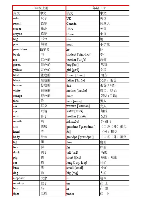 EP小学英语三年级 上下册 四年级上册单词表