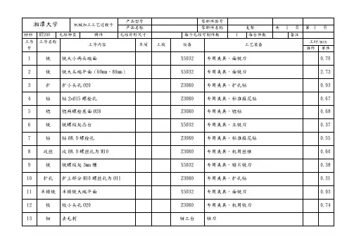 机械加工工艺过程卡与工序卡