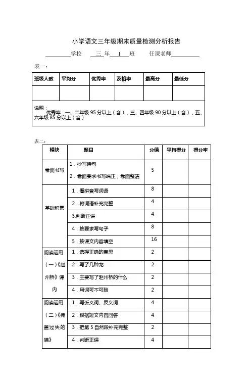 小学语文三年级期末质量检测分析报告 3