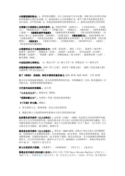 古希腊悲剧的特点