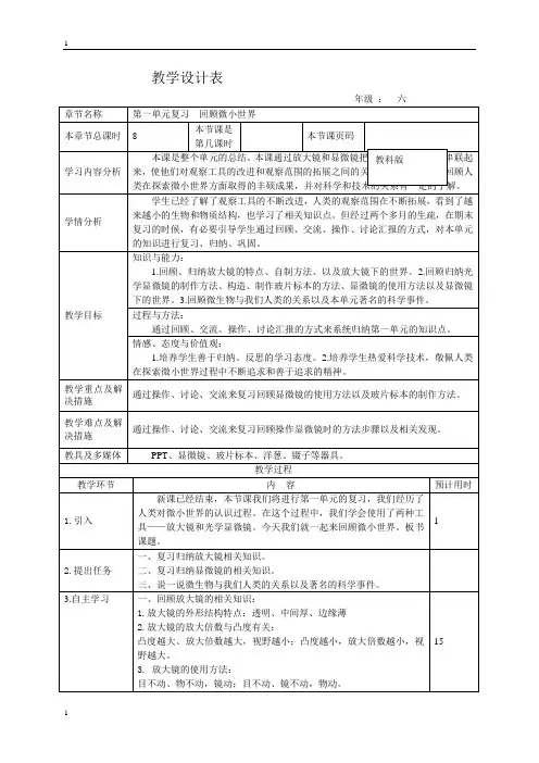 教科版小学科学六年级下册科学第一单元复习回顾 微小世界