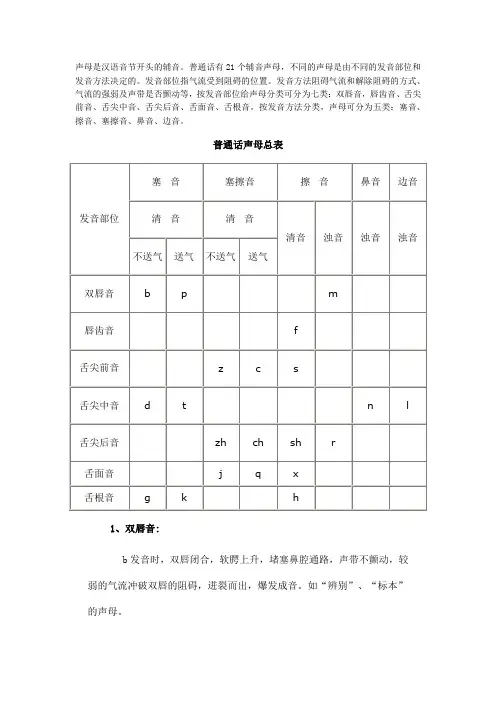 普通话声母