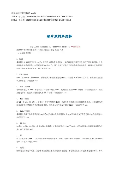各种法兰垫片