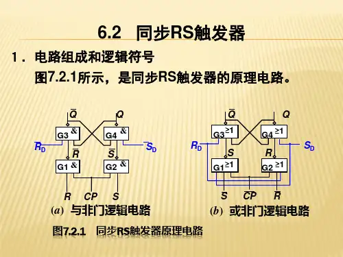 6.2同步RS触发器解析