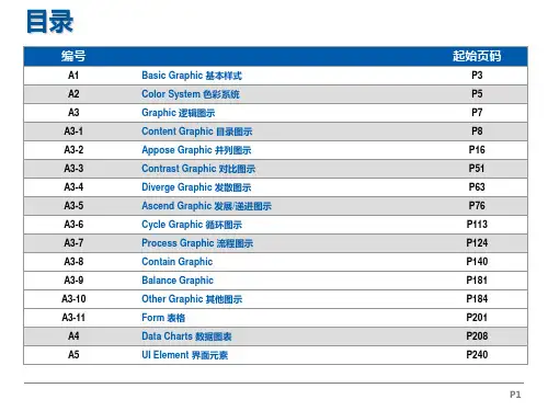 图库集合PPT课件