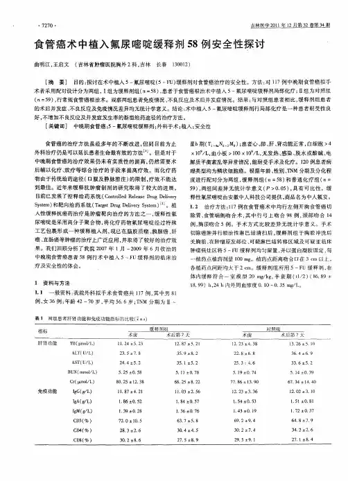 食管癌术中植入氟尿嘧啶缓释剂58例安全性探讨
