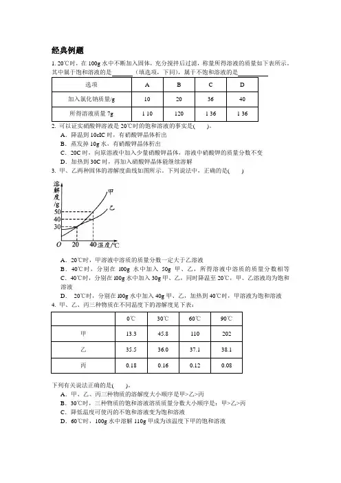 7物质在水中的溶解