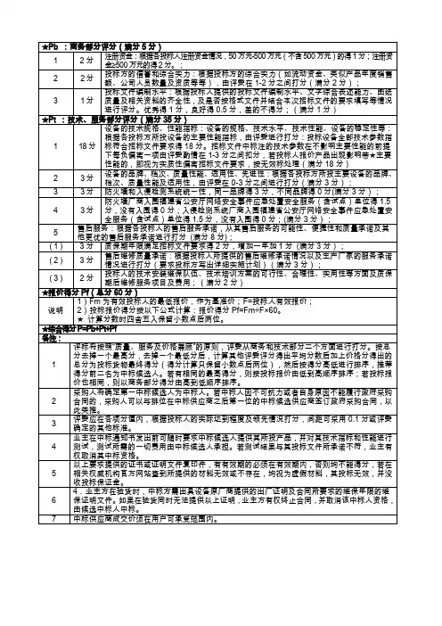 Pb 商务部分评分(满分5分)解析