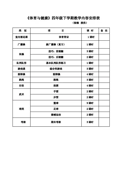 小学四年级体育教案下学期