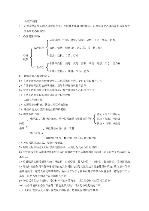 心理学基础知识