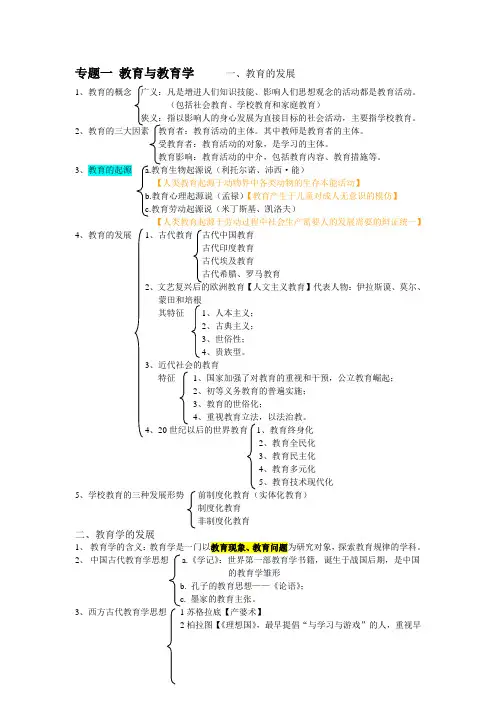 湖北省教师招聘考试复习资料