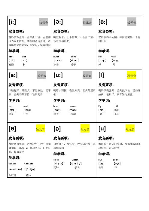 英语入门音标学习卡片大全