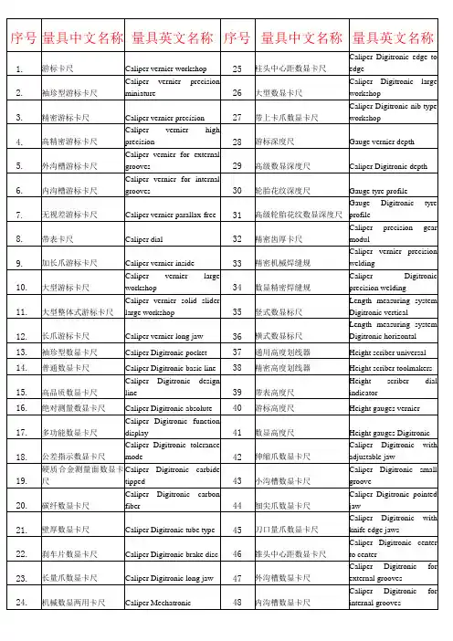 常用量检具英语名