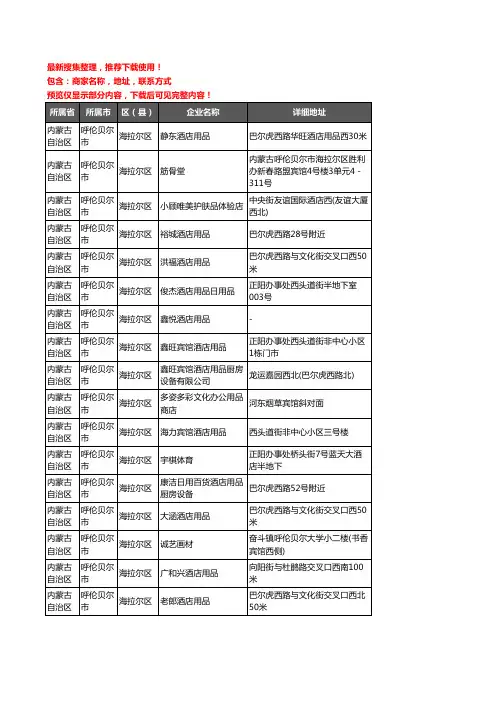 新版内蒙古自治区呼伦贝尔市海拉尔区酒店用品企业公司商家户名录单联系方式地址大全39家
