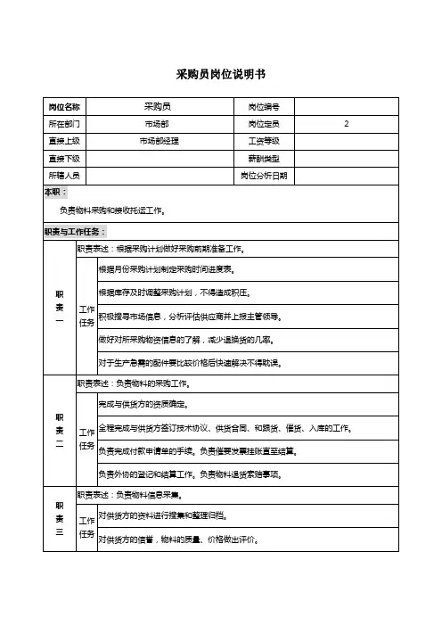 采购员岗位职责说明书