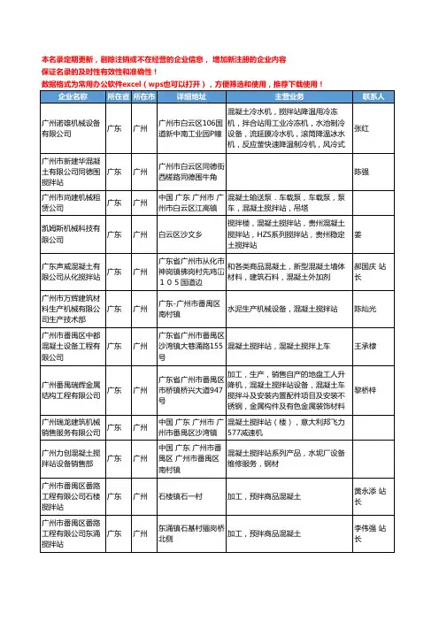 2020新版广东省广州混凝土搅拌站工商企业公司名录名单黄页大全34家