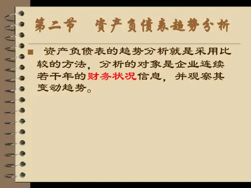 财务报表分析自考