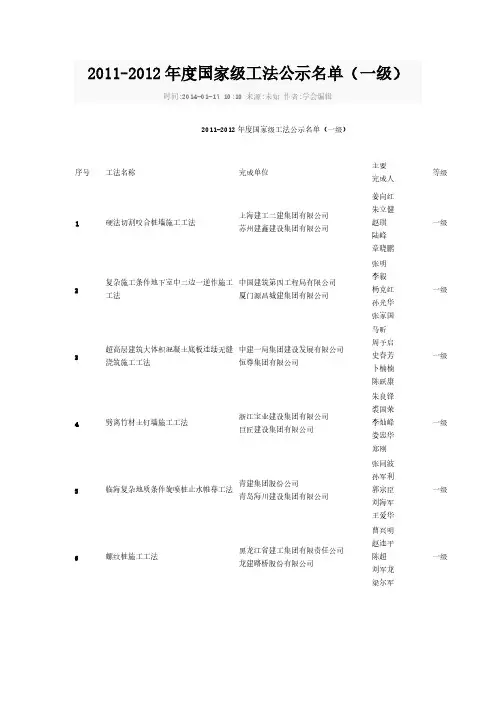 国家一级工法名单-推荐下载