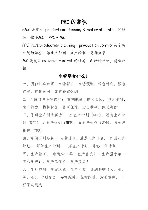 PMC常识了解