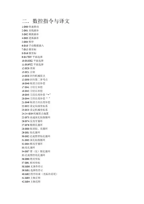 数控指令与译文