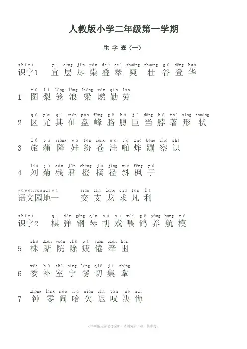 人教版小学二年级生字表(拼音)