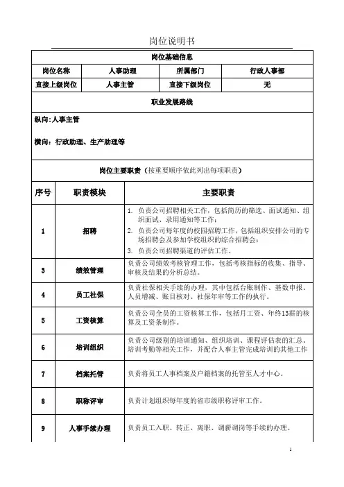 人事助理岗位说明书