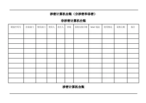 涉密计算机台账(分涉密和非密)