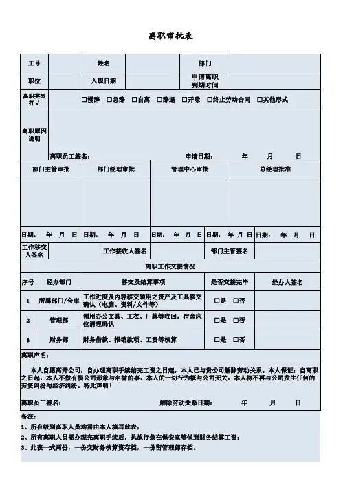 离职审批表