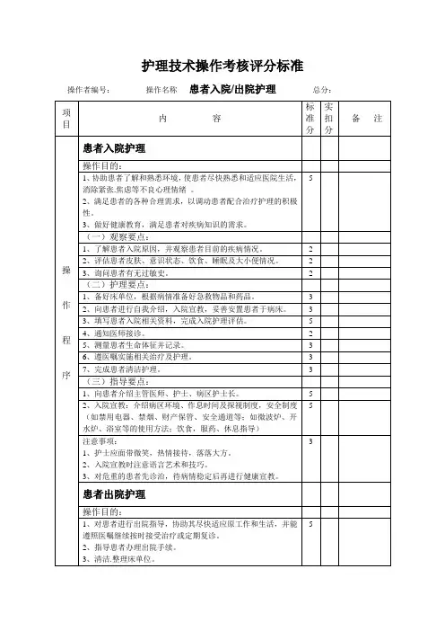 患者入院出院护理