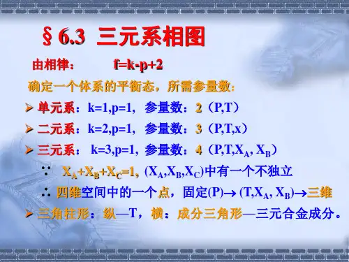 三元合金成分
